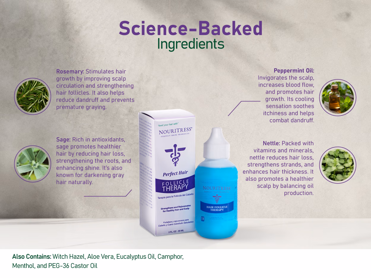 NouriTress — Hair Follicle Therapy Serum / A+ Content, composition 1, panel 1