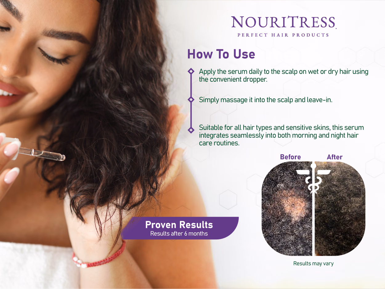 NouriTress — Hair Follicle Therapy Serum / A+ Content, composition 1, panel 1