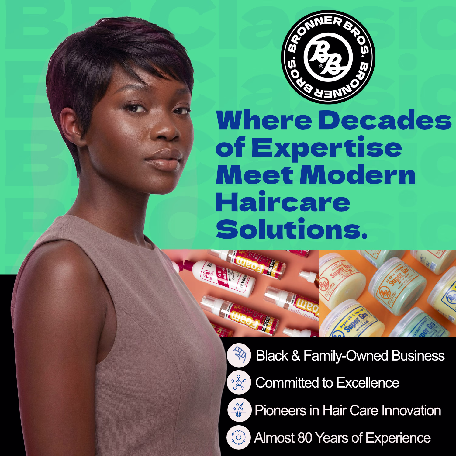 Bronner Bros. / Super Gro Maximum Strength — listing image 6