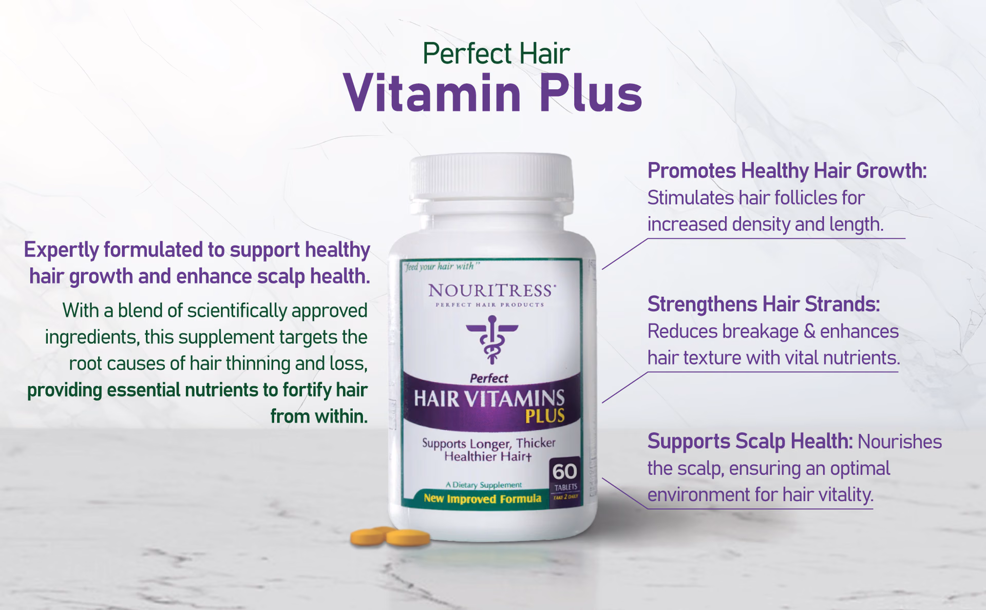 NouriTress — Perfect Hair Vitamins Plus / A+ Content, composition 1, panel 1