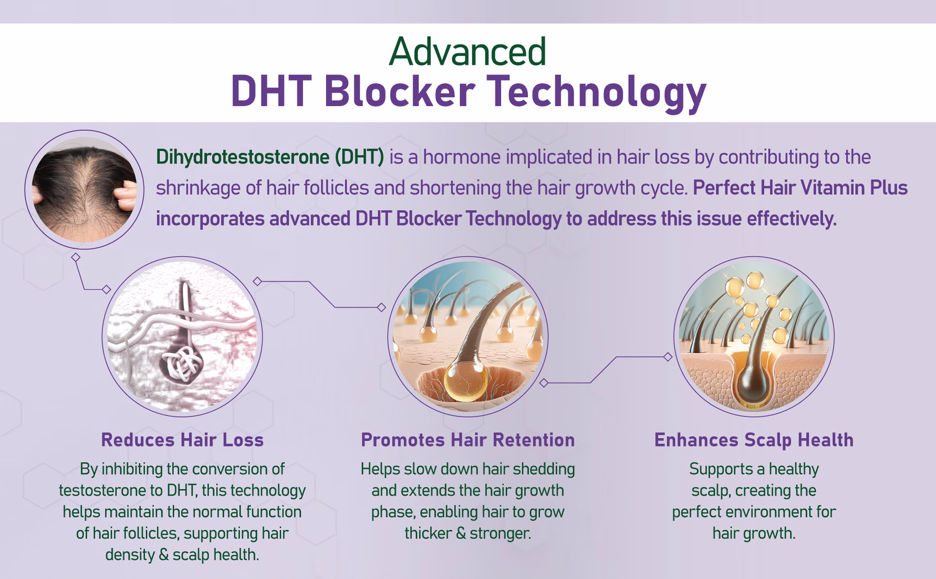 NouriTress — Perfect Hair Vitamins Plus / A+ Content, composition 1, panel 1