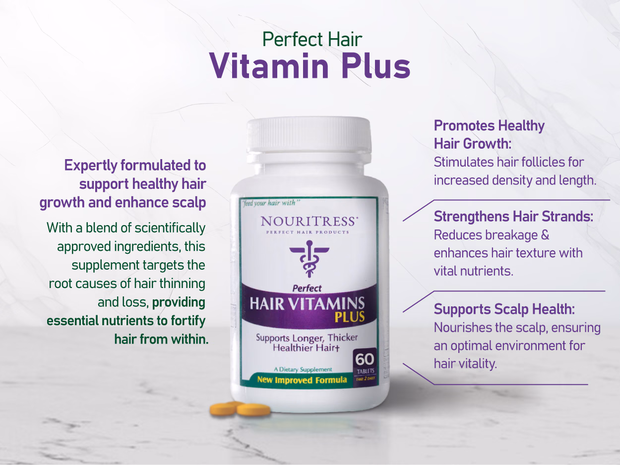 NouriTress — Perfect Hair Vitamins Plus / A+ Content, composition 1, panel 1