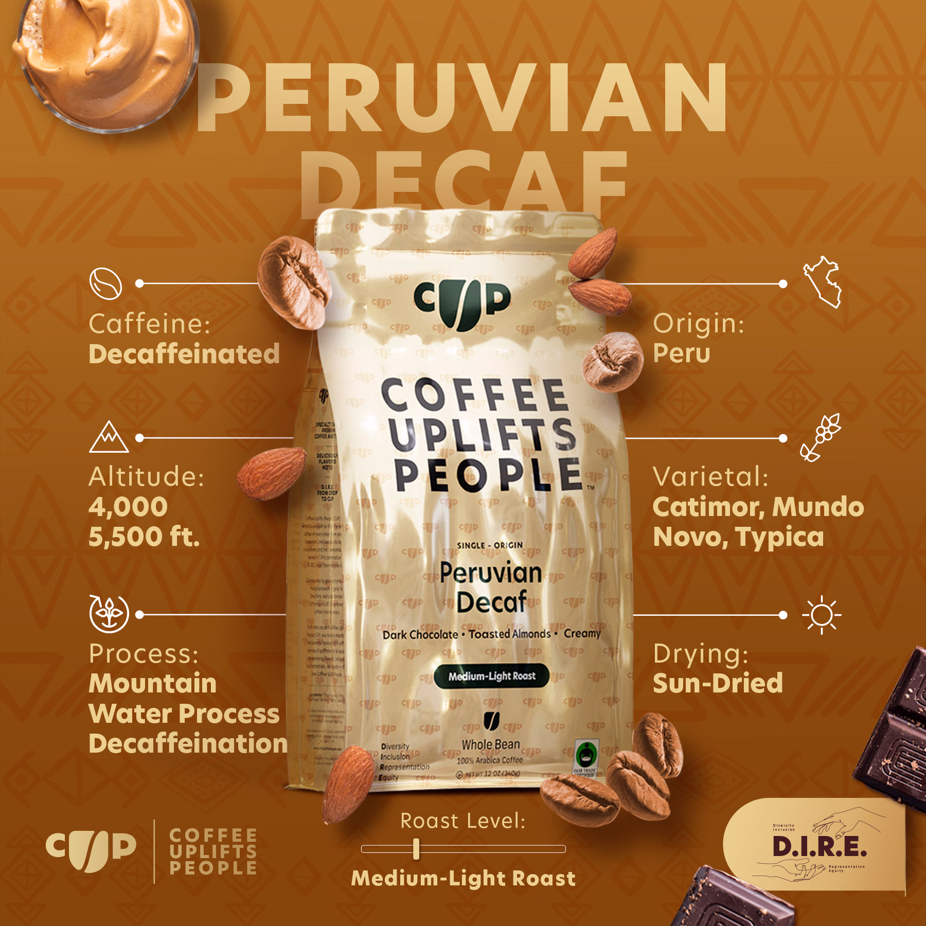 Coffee Uplifts People / Peruvian Decaf — listing image 3