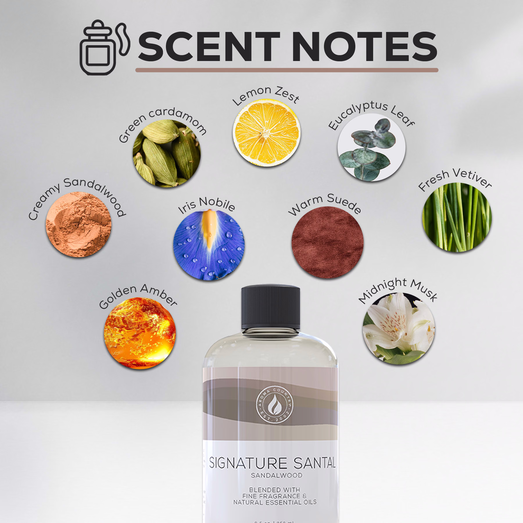 Aroma Country / Signature Santal Sandalwood — listing image 3