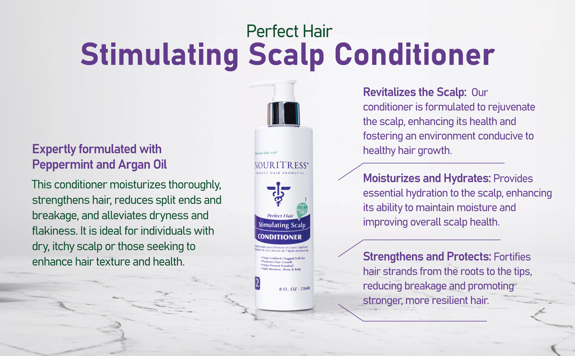 NouriTress — Stimulating Scalp Conditioner / A+ Content, composition 1, panel 1