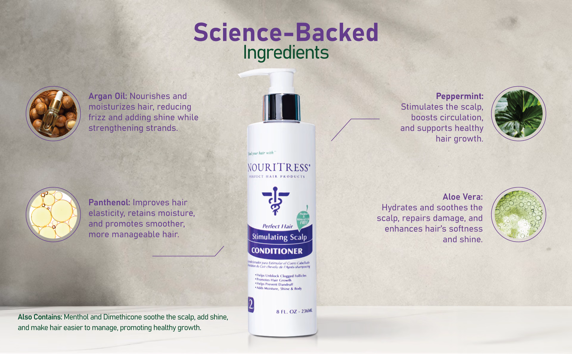 NouriTress — Stimulating Scalp Conditioner / A+ Content, composition 1, panel 1