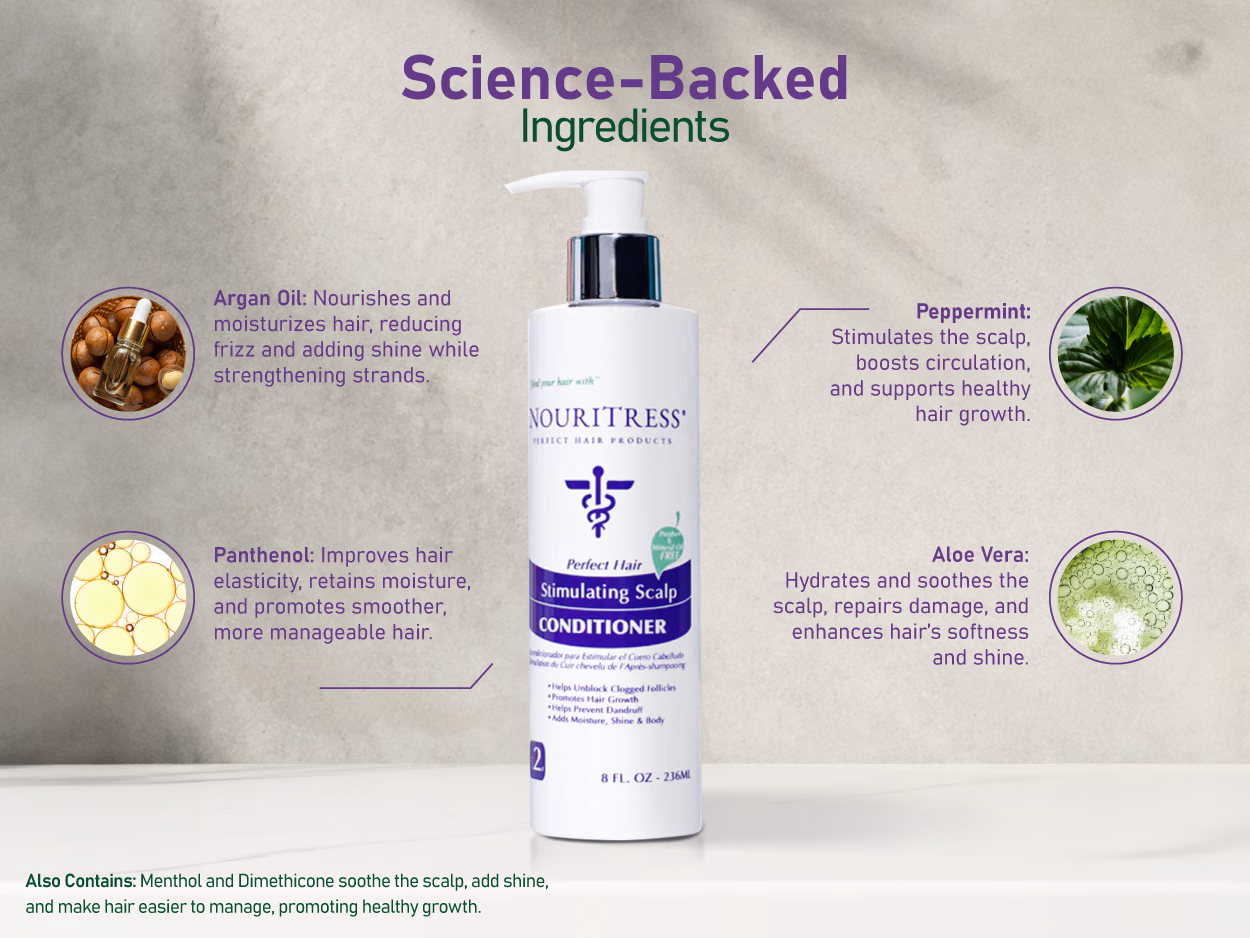 NouriTress — Stimulating Scalp Conditioner / A+ Content, composition 1, panel 1