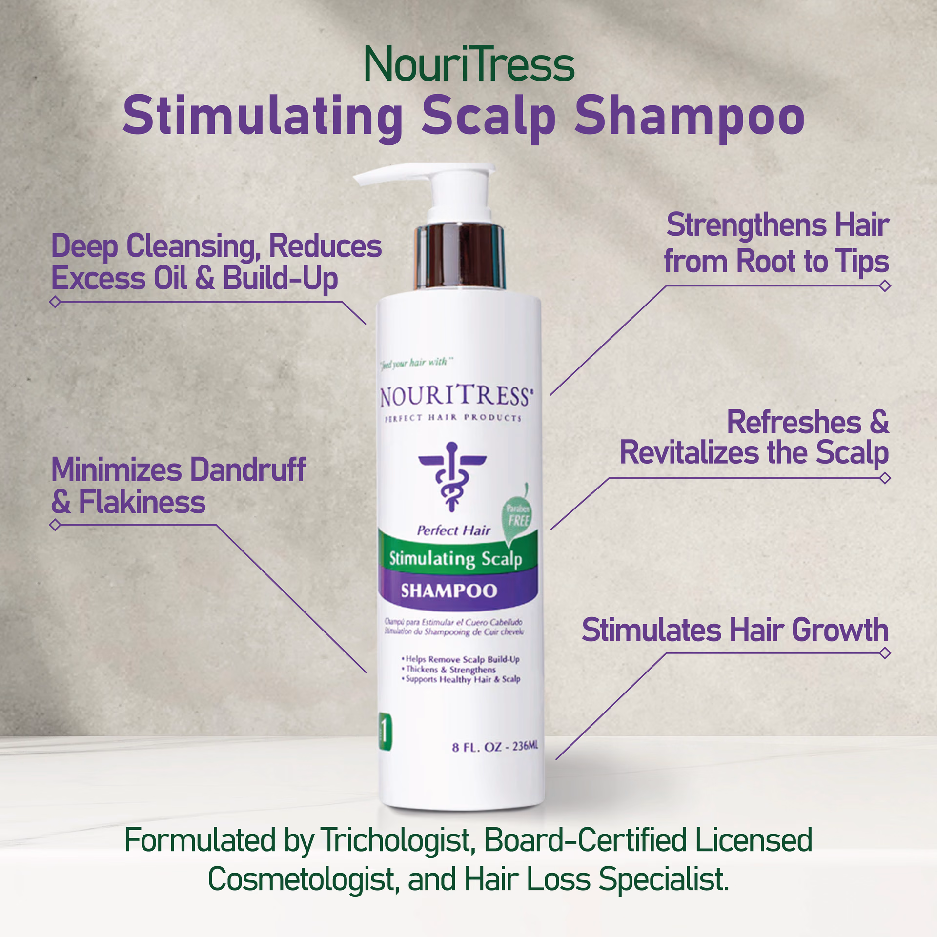 NouriTress / Stimulating Scalp Shampoo — listing image 2