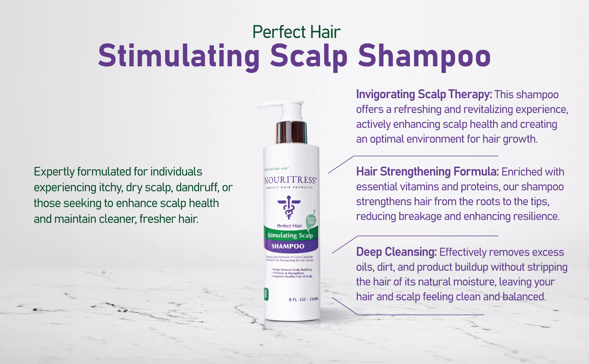 NouriTress — Stimulating Scalp Shampoo / A+ Content, composition 1, panel 1