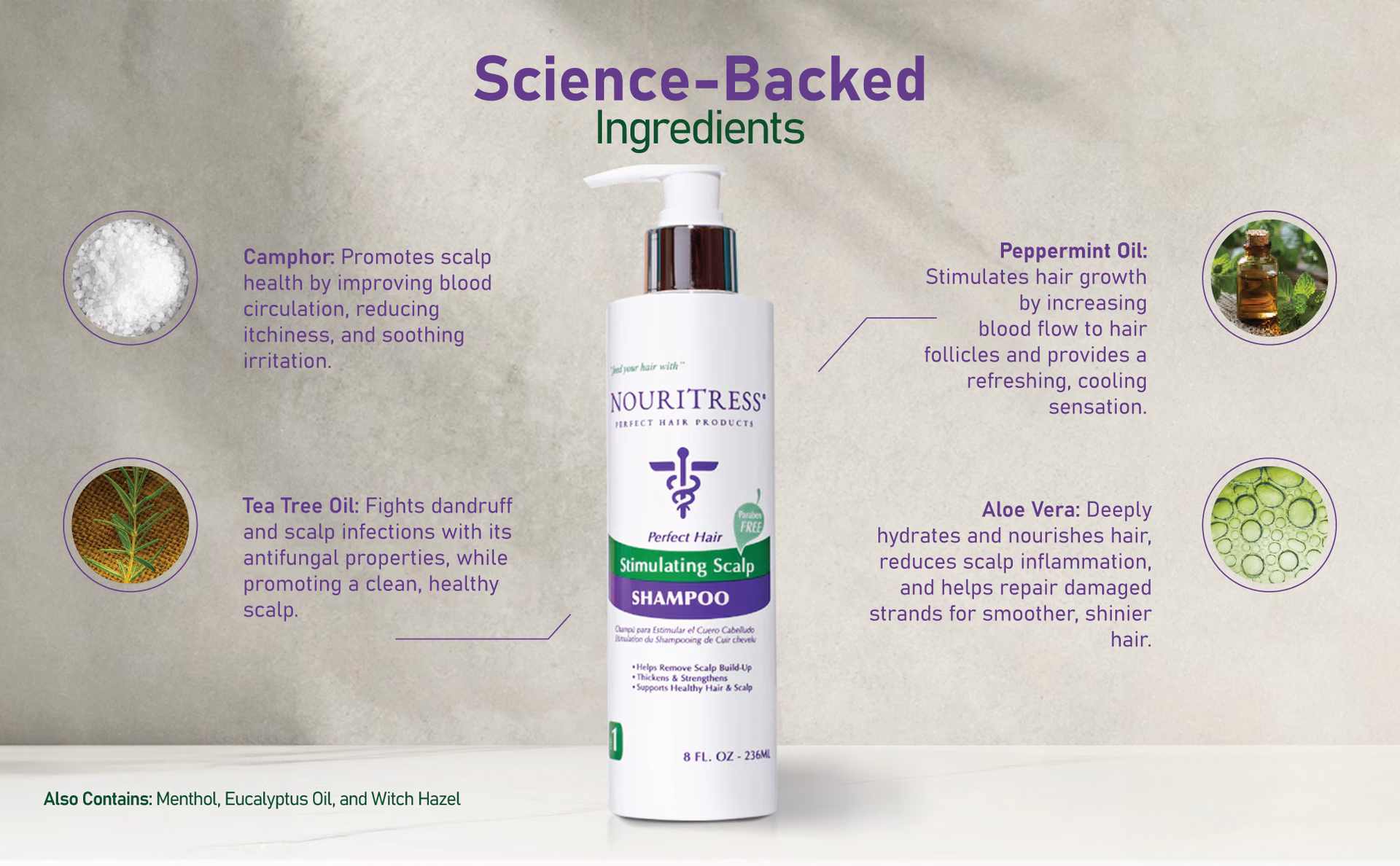 NouriTress — Stimulating Scalp Shampoo / A+ Content, composition 1, panel 1