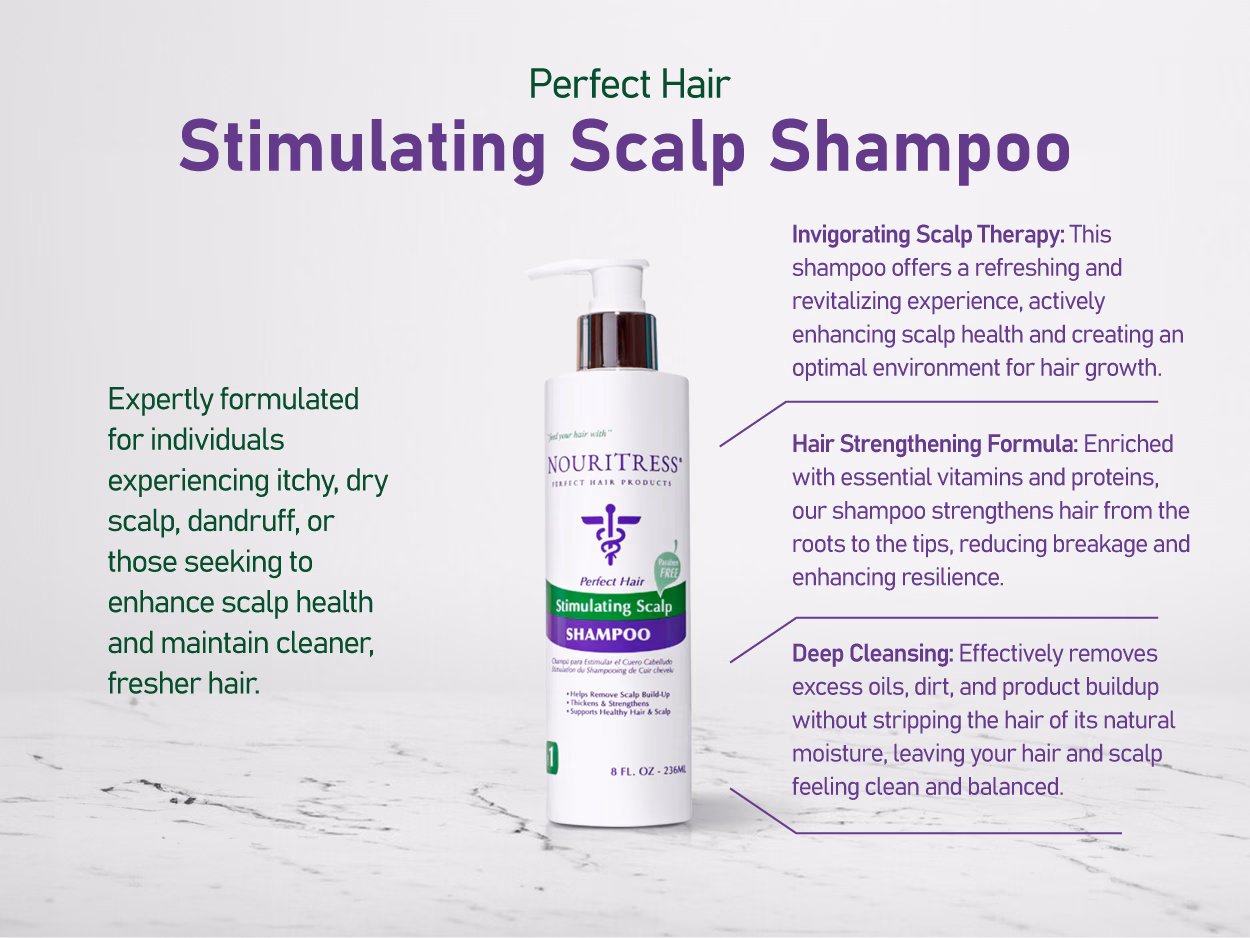 NouriTress — Stimulating Scalp Shampoo / A+ Content, composition 1, panel 1