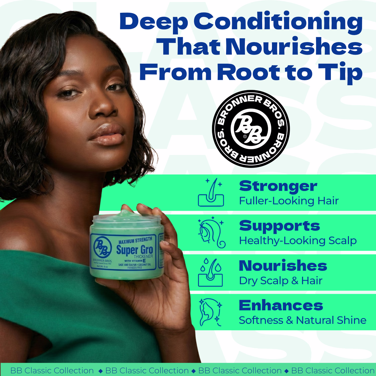 Bronner Bros. / Super Gro Maximum Strength — listing image 1