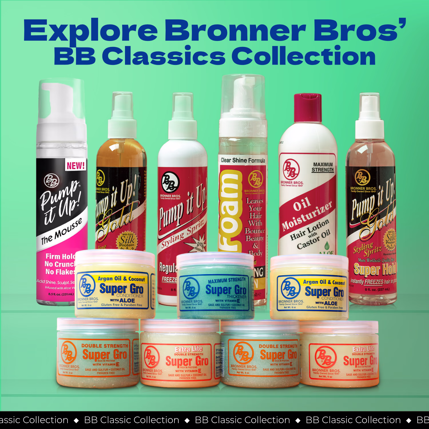 Bronner Bros. / Super Gro Maximum Strength — listing image 7