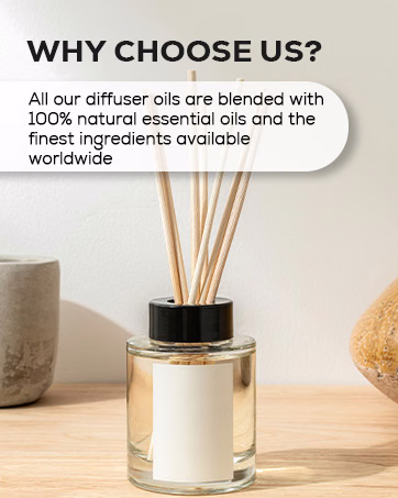 Aroma Country — Brand Story card 6