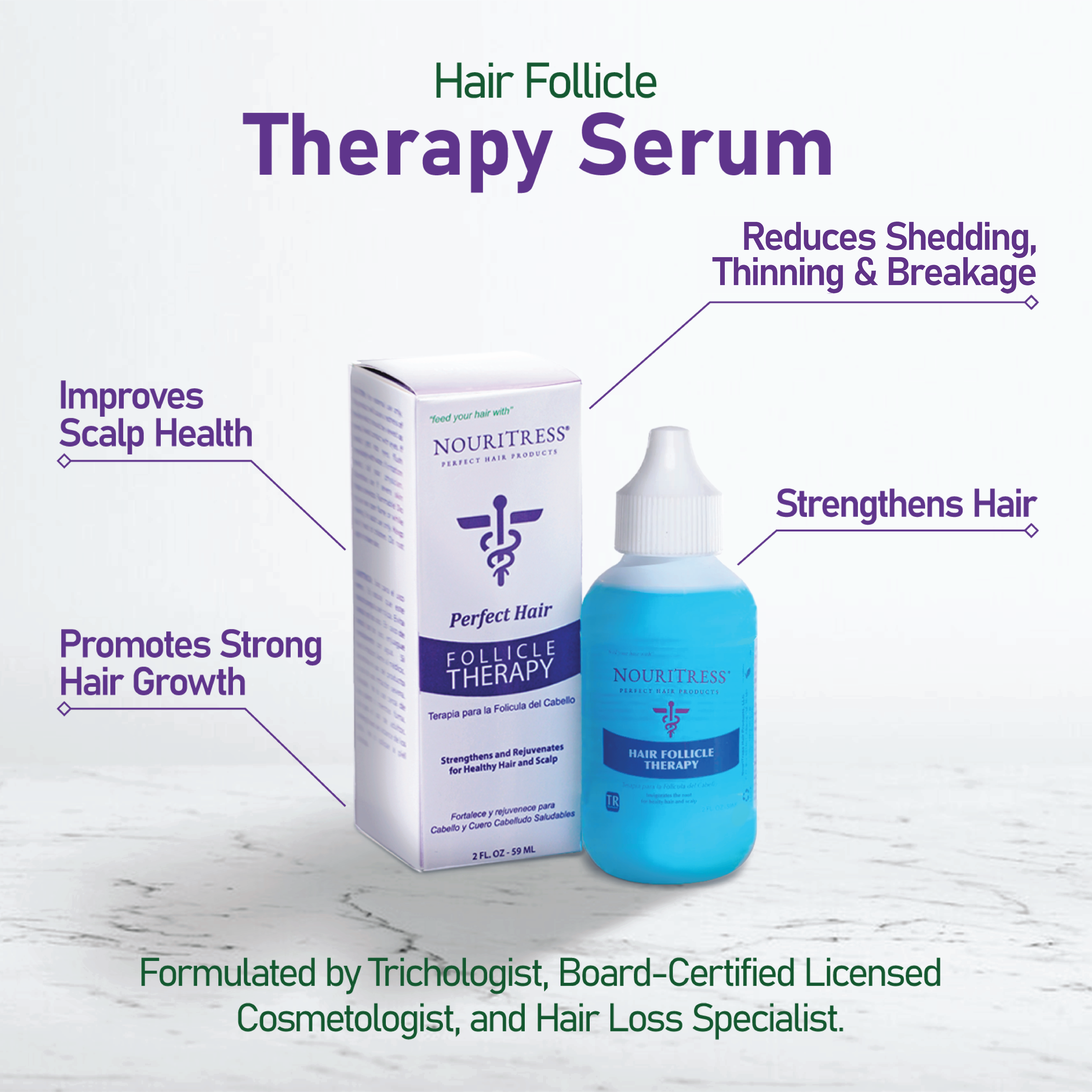 NouriTress Hair Follicle Therapy Serum listing infographic with the blue serum bottle, packaging and benefit callouts